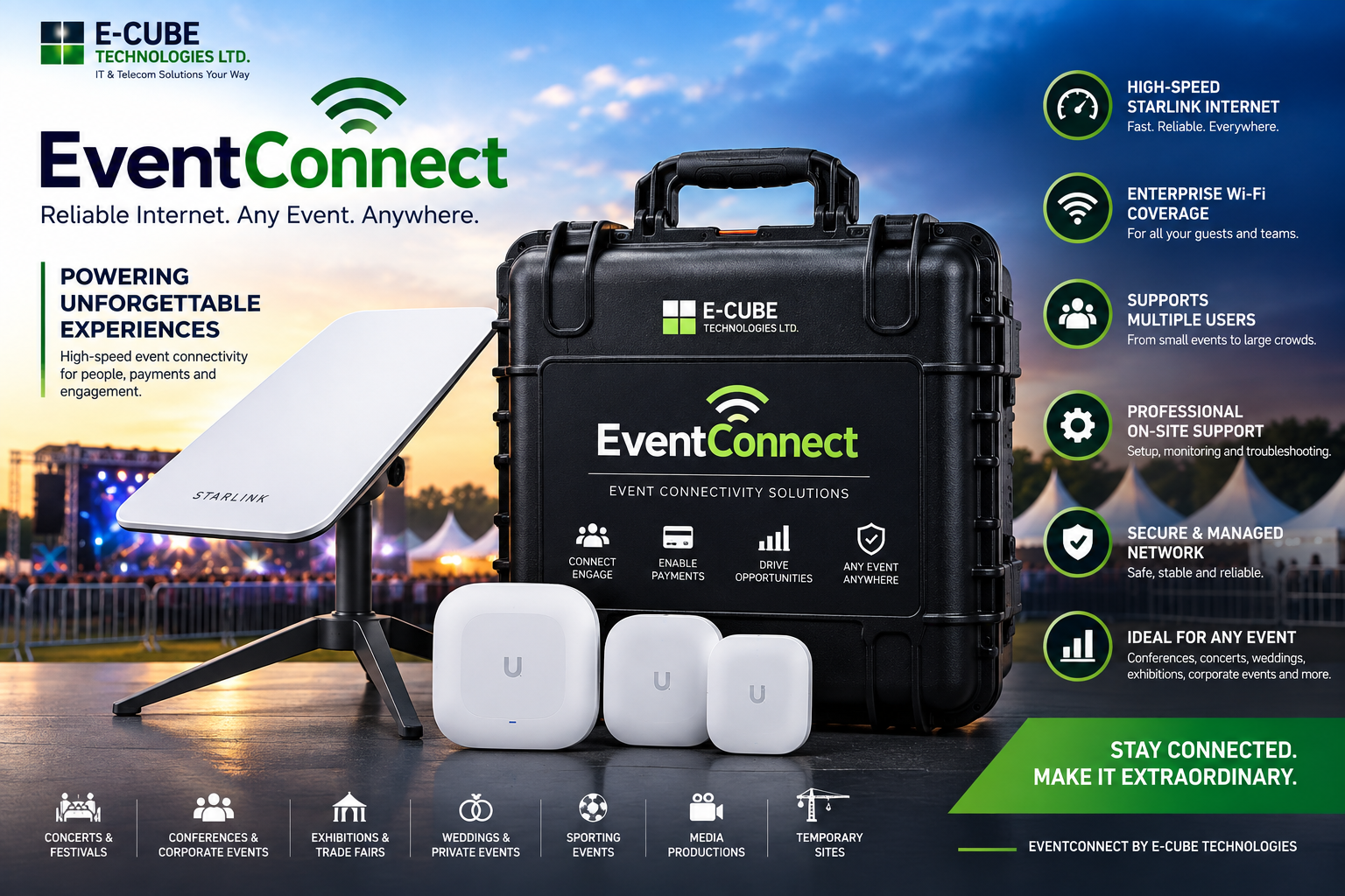 EventConnect promotional poster showing E-Cube event connectivity solution with Starlink, Wi-Fi access points and event use cases.